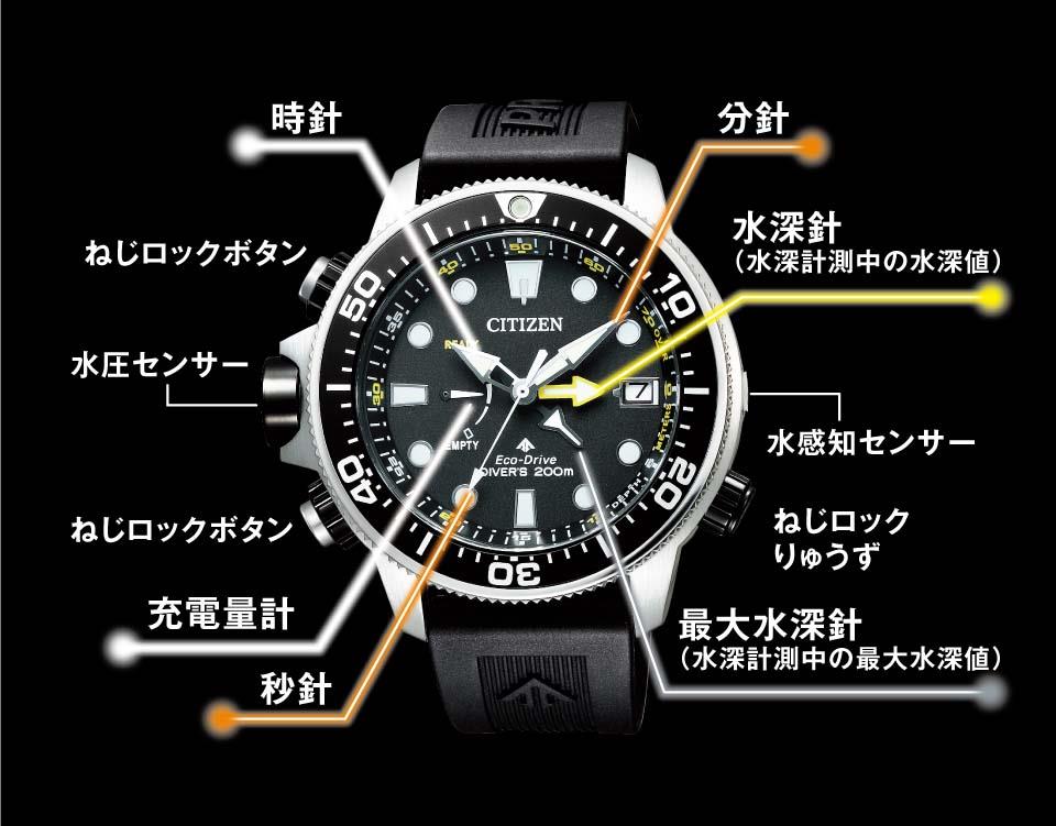 PROMASTER BN2036-14E