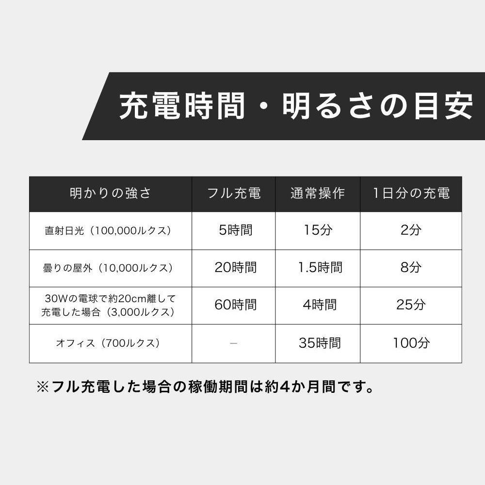 BRAUN BN0301BKSLBKG ブラウン 腕時計