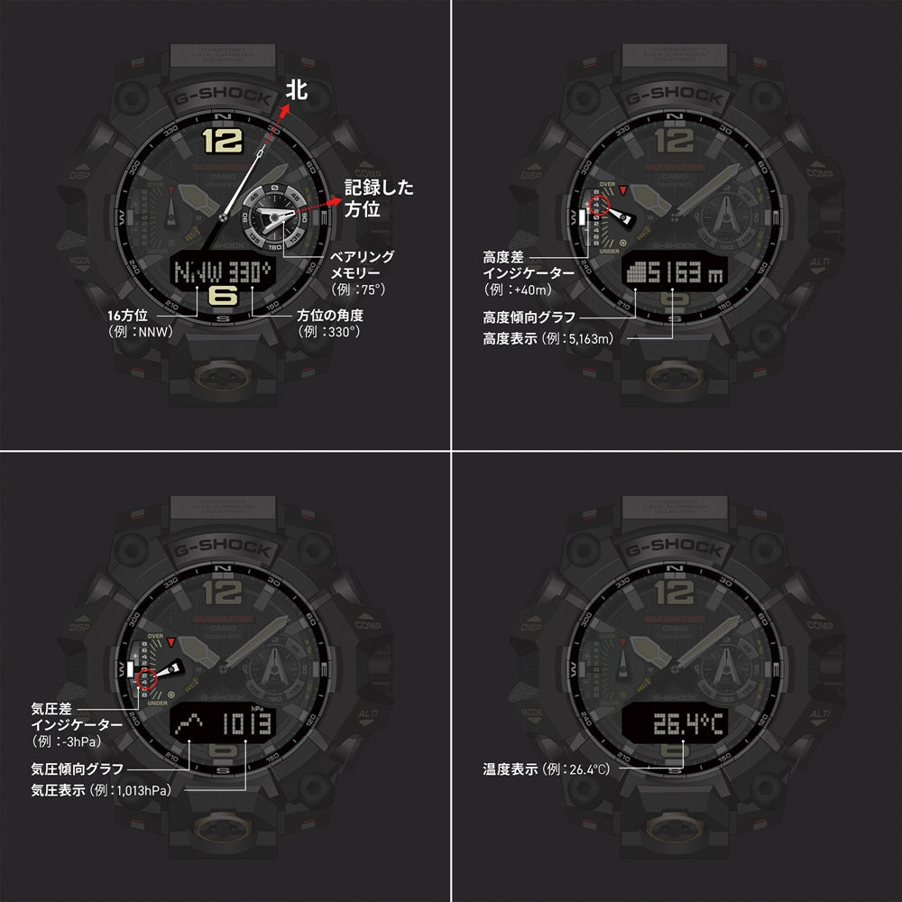 ＜2026年9月25日発売＞G-SHOCK MASTER OF G - LAND MUDMASTER GWG-B1000-1A3JF ジーショック 腕時計 メンズ カシオ